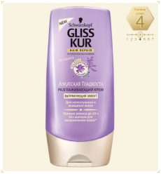 Разглаживающий крем для непослушных и вьющихся волос Gliss Kur от Schwarzkopf