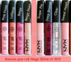 Блеск для губ от NYX