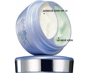Восстанавливающий комплекс для кожи вокруг глаз SPF 25 Anew Rejuvenate от AVON
