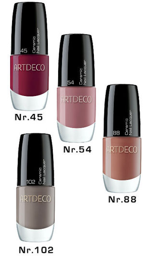 Лак для ногтей Ceramic Nail Lacquer от Artdeco