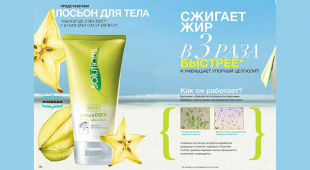 Лосьон для тела «Вызов целлюлиту» от Avon