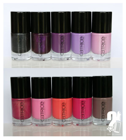 Лак для ногтей Ultimate Nail LACQUER от Catrice